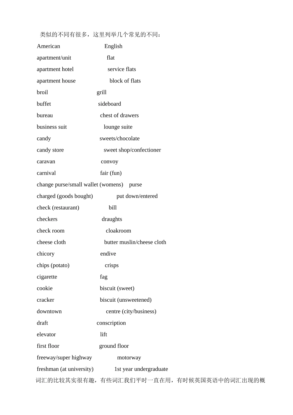 美国英语和英国英语的几点比较_第3页