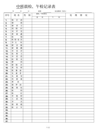 中班晨检午检记录表