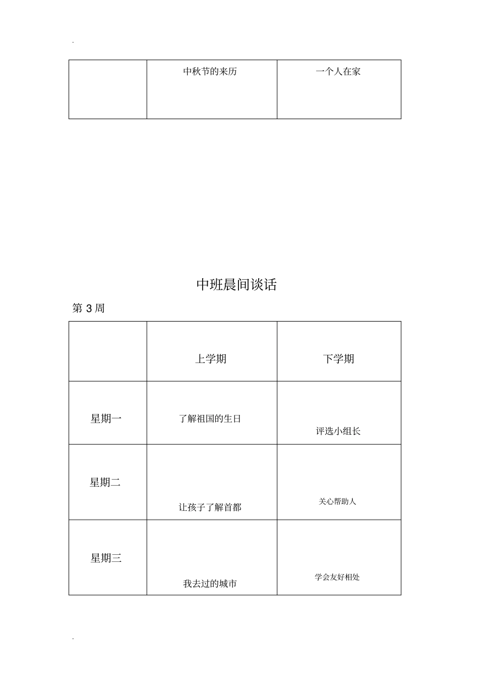 中班晨间谈话内容进度表_第3页