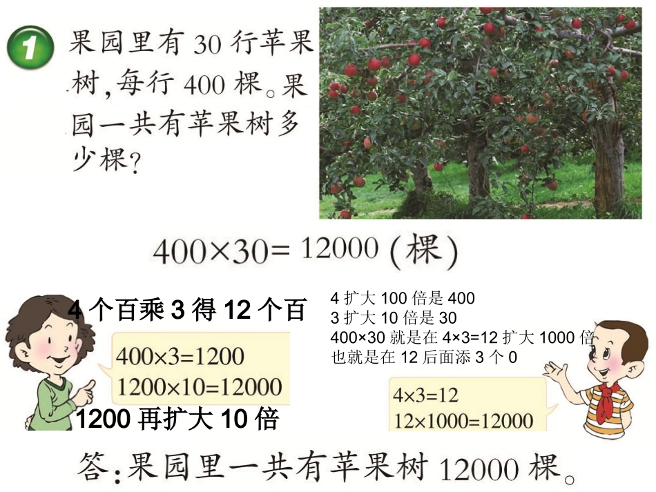 小学数学四上_口算与估算(三位数乘两位数的乘法)_第3页