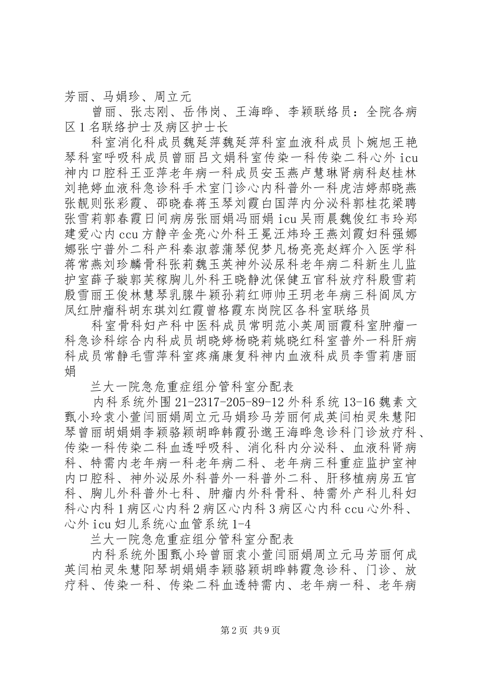 XX年危重症专业组工作计划_第2页