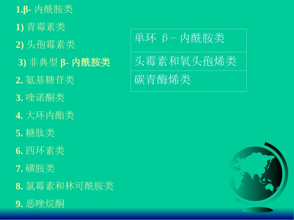 常用抗生素种类及作用_第3页