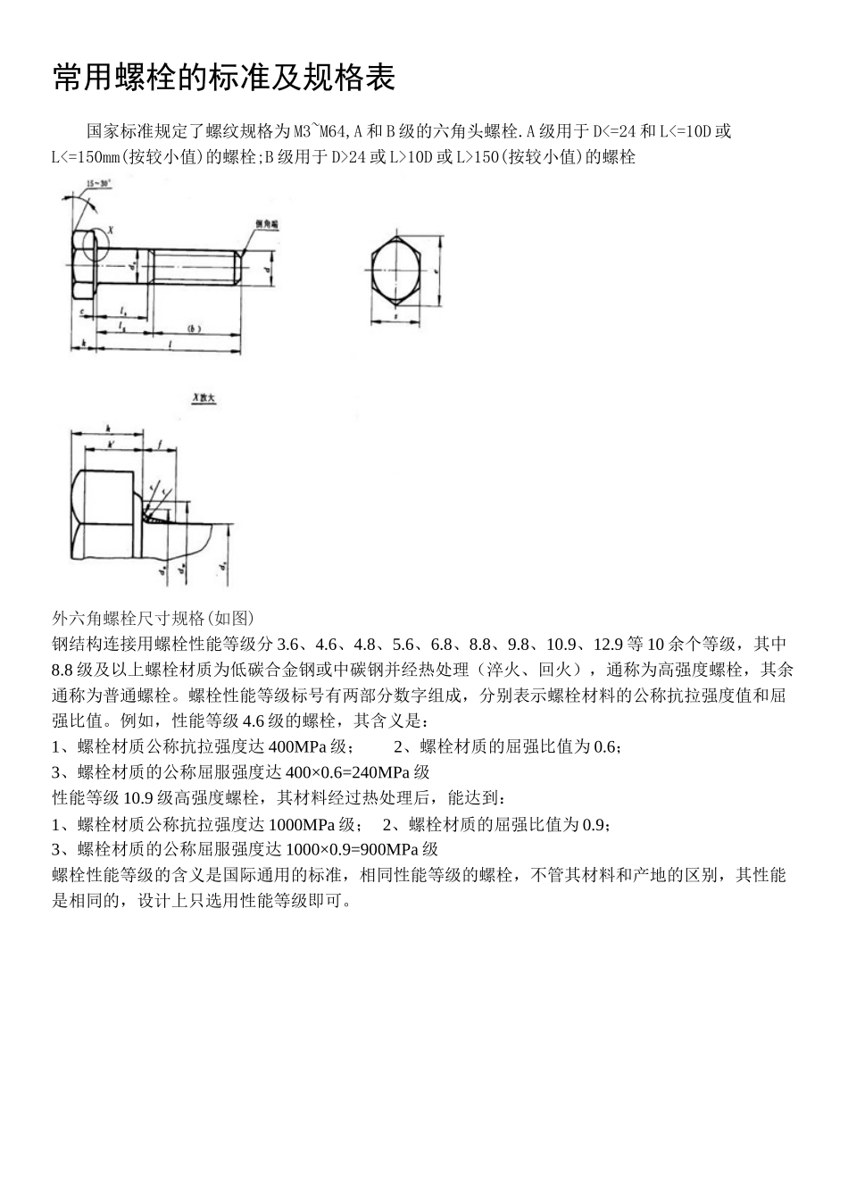 常用螺栓的标准及规格表_第1页