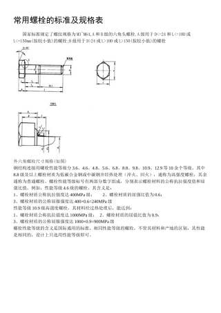 常用螺栓的标准及规格表