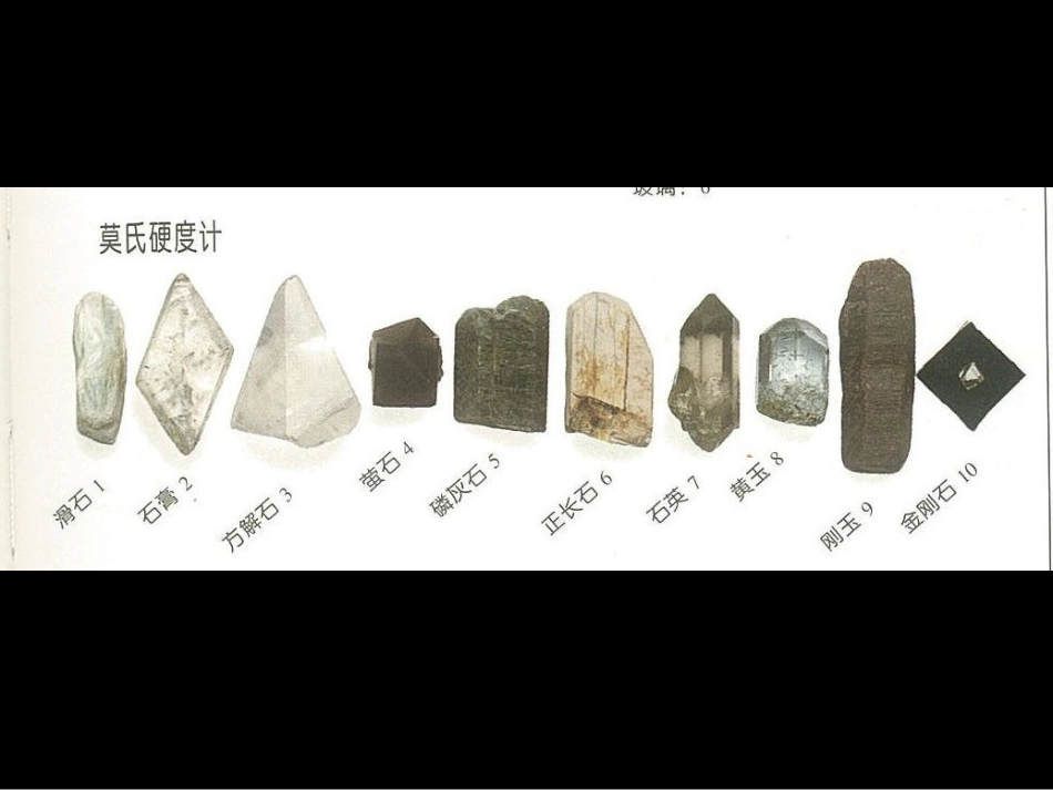 常见矿物的肉眼鉴定(彩图)_第3页