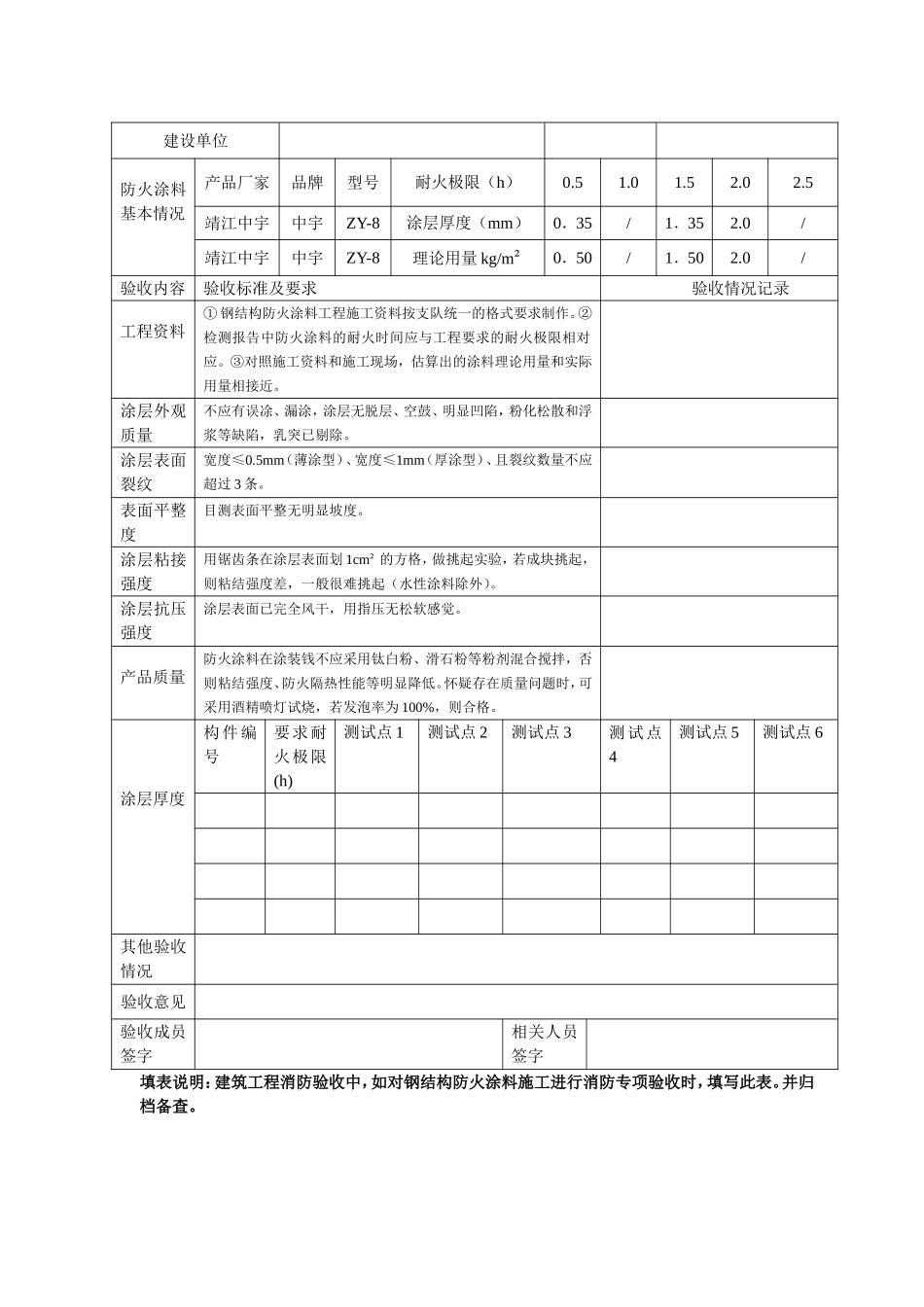 超薄型防火涂料工程施工资料_第2页
