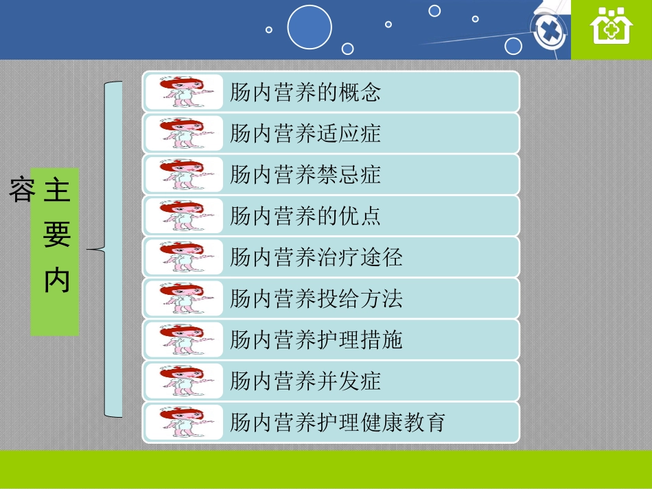 肠内营养护理.ppt_第2页