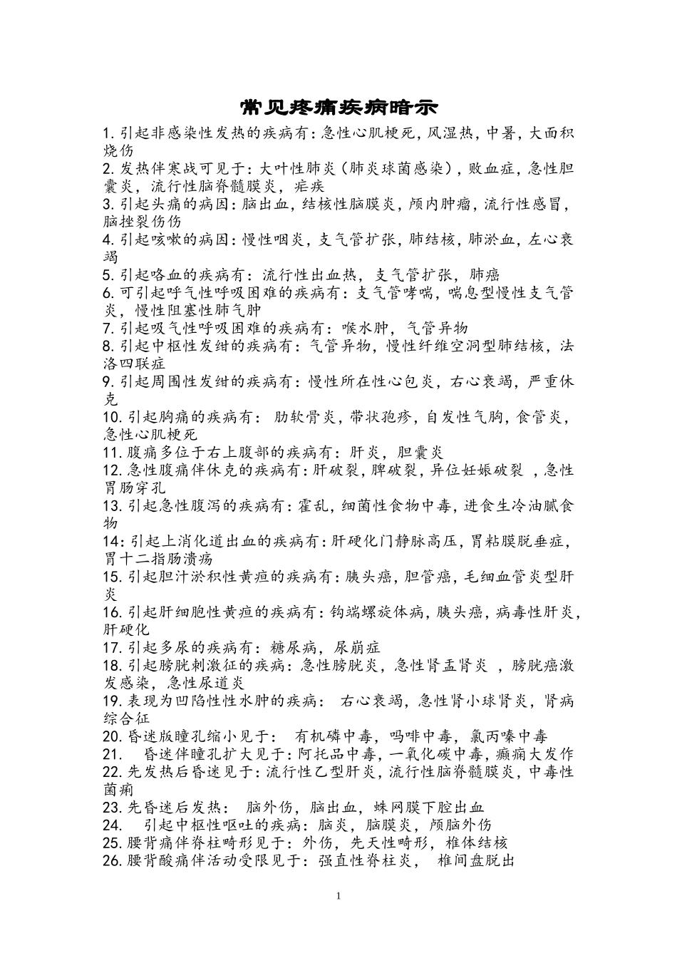 常见疼痛疾病暗示_第1页