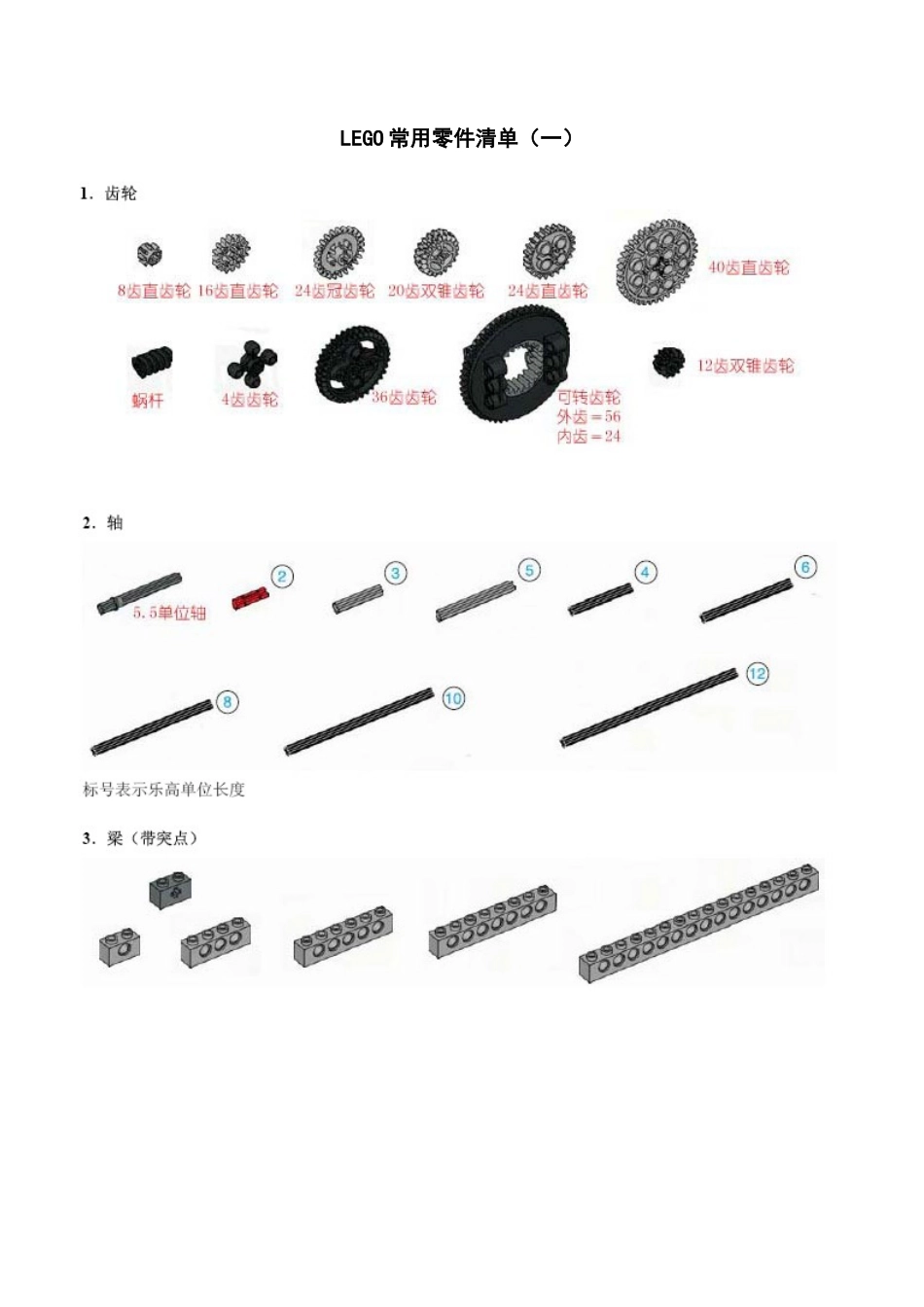 常用乐高零件清单_第1页