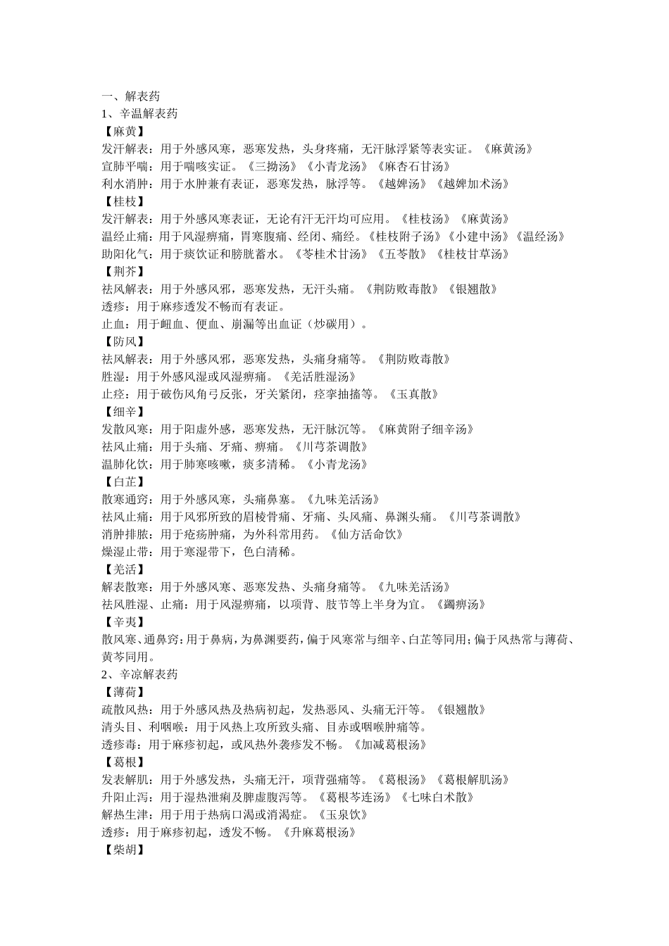 常见中药功效分类_第1页