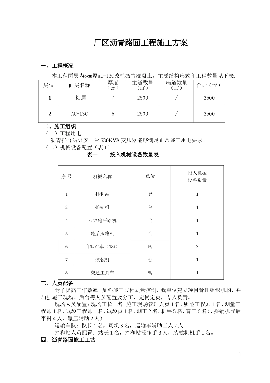厂区沥青摊铺施工方案_第1页