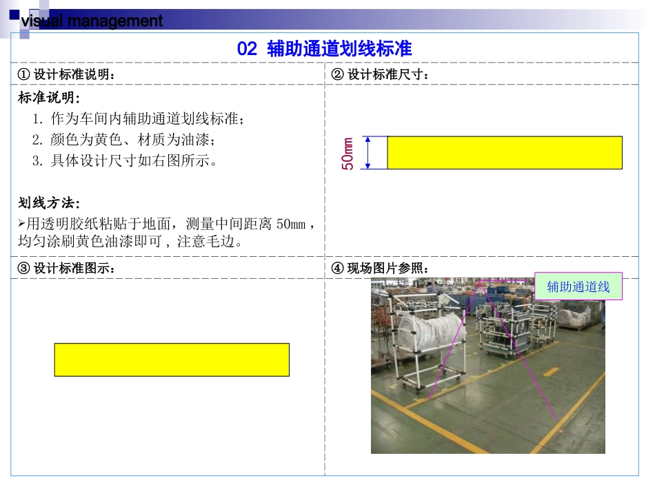 厂区地面标识标准_第3页