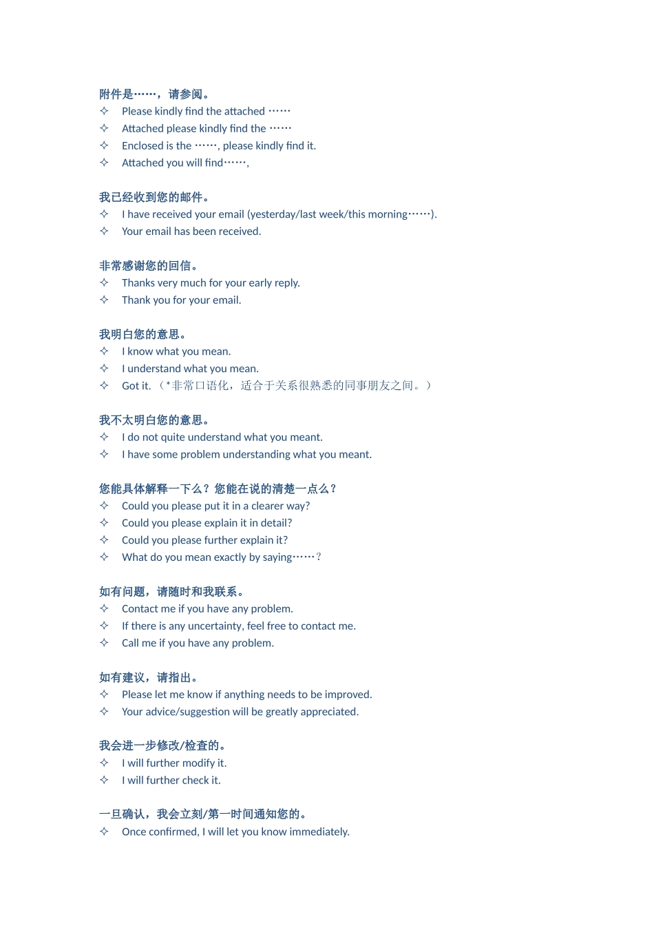 常用英文邮件用语_第1页