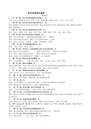 常用的敬辞和谦辞 (2)