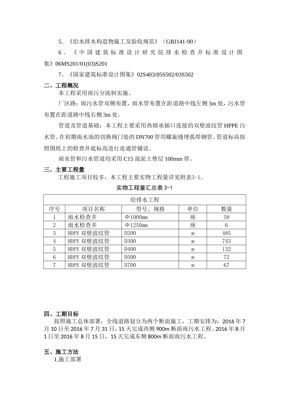 厂区道路雨水污水管道施工方案_第2页