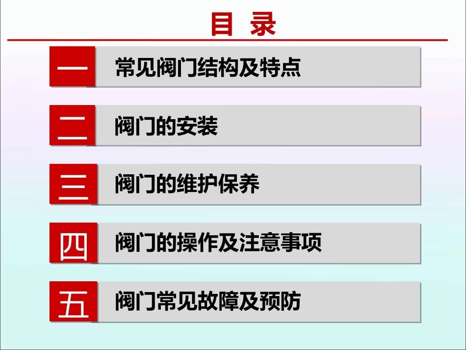 常见阀门的安装及使用注意事项_第2页