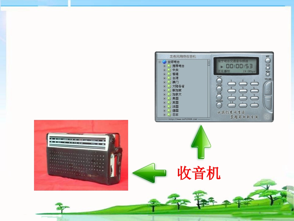 二电磁波的海洋_第3页