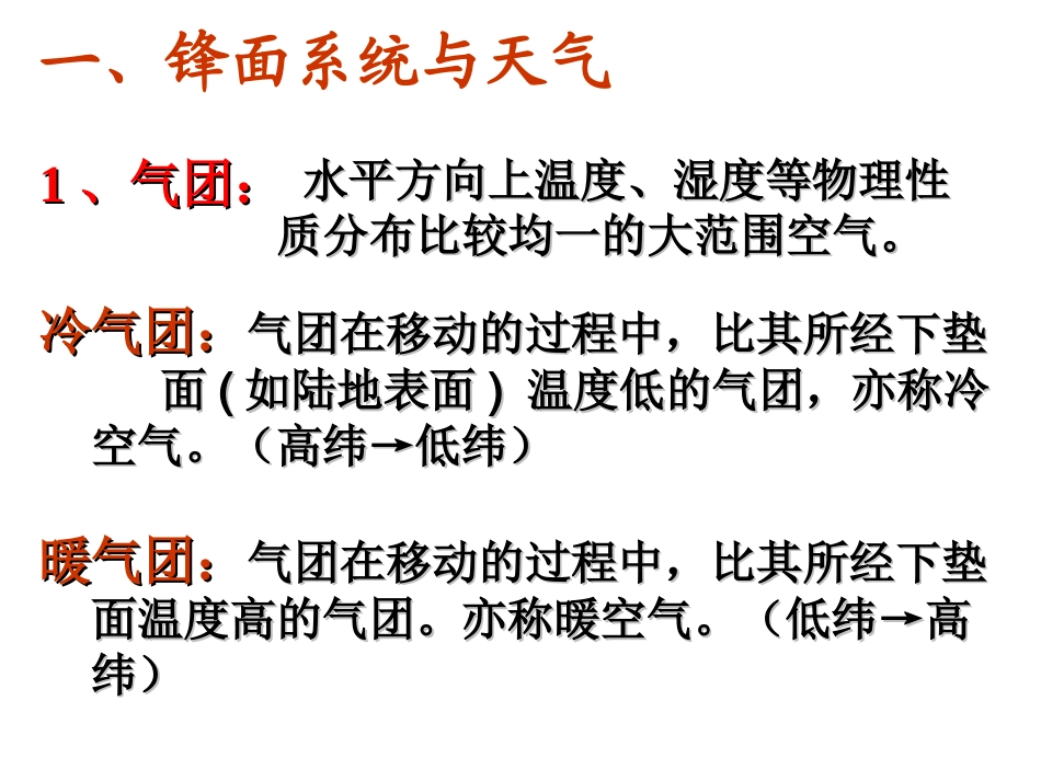 常见天气系统精华版动画版_第2页