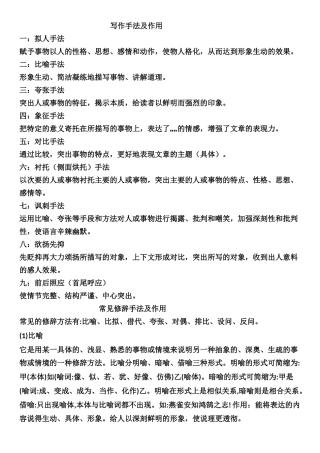 常用修辞方法和写作手法
