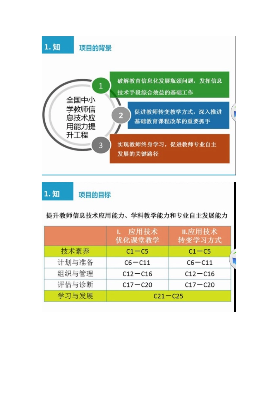 通用技术通用讲读稿方案_第2页