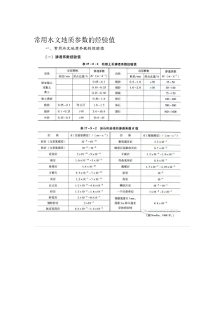 常用水文地质参数的经验值