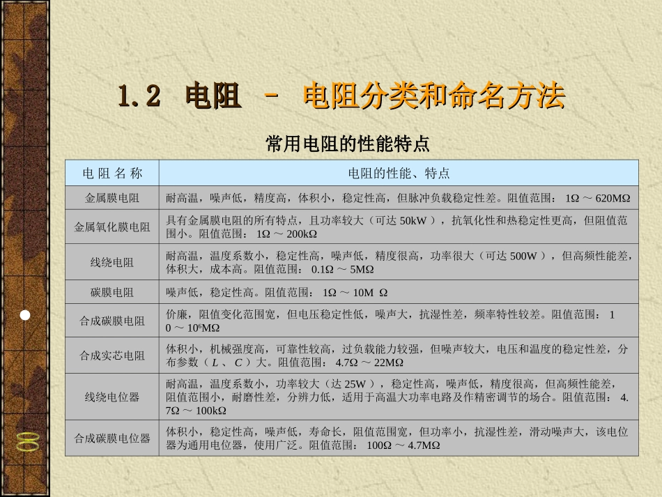 常用电子元件的检测_第3页