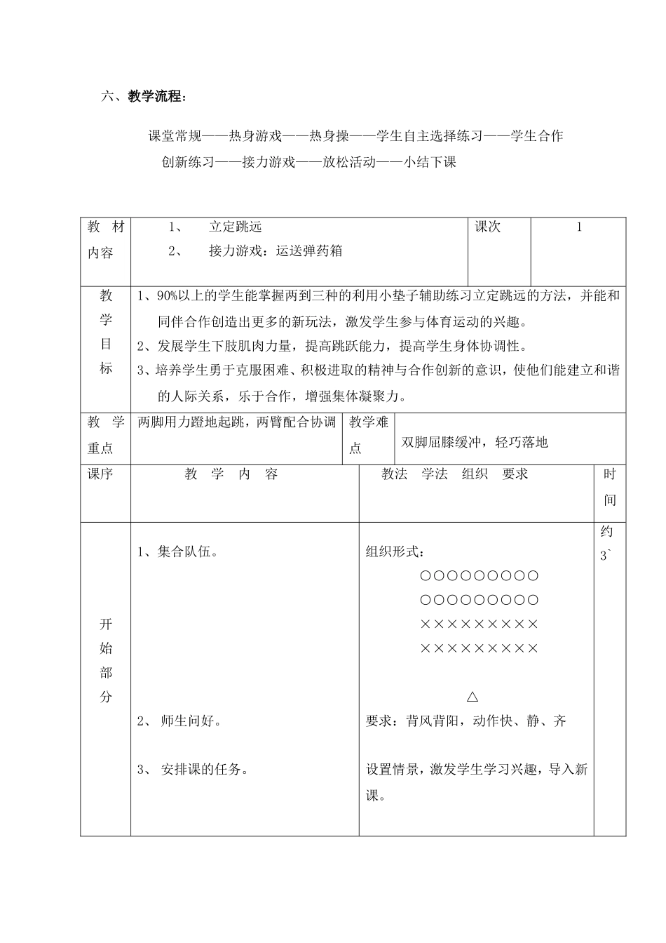 《立定跳远》教学设计_第2页