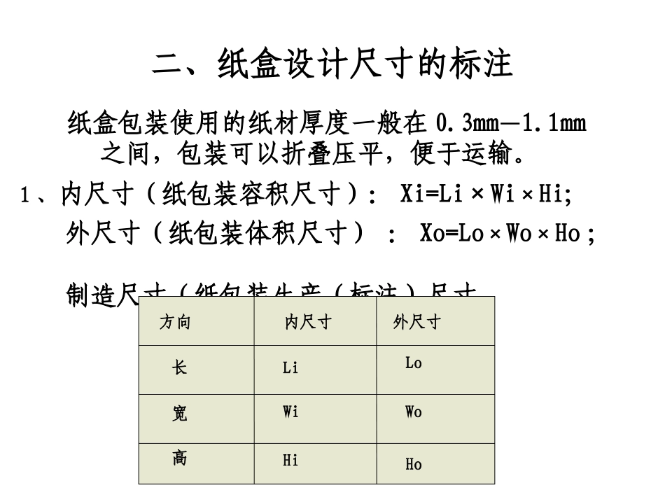 常用纸盒结构_第3页