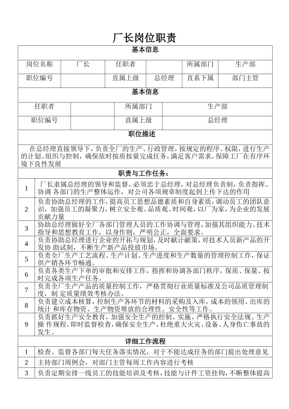 厂长岗位职责_第1页