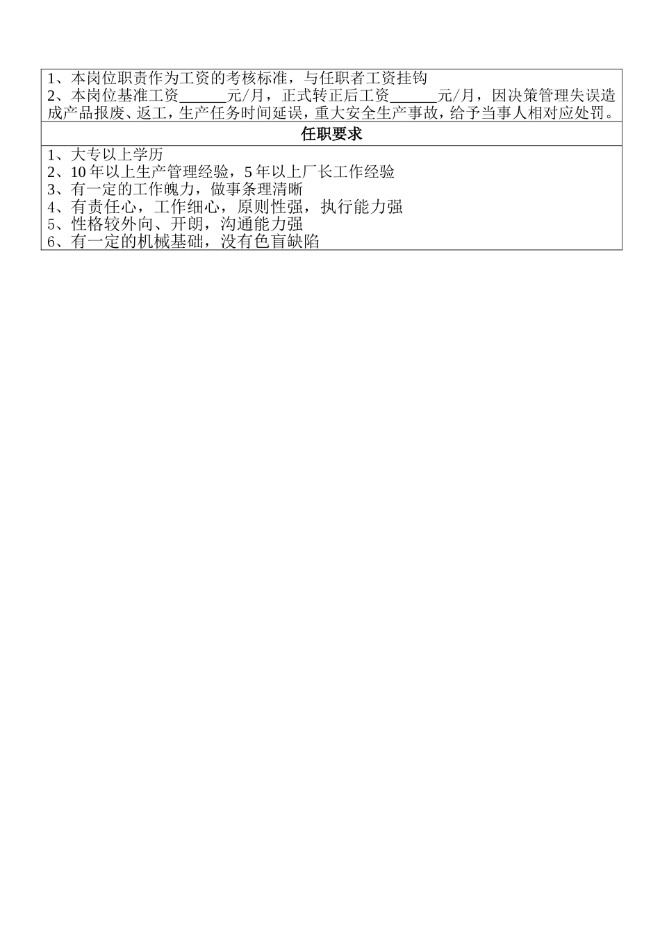 厂长岗位职责_第3页