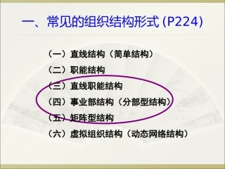 常见的组织结构形式