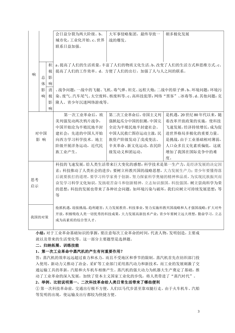 三次科技革命_第3页