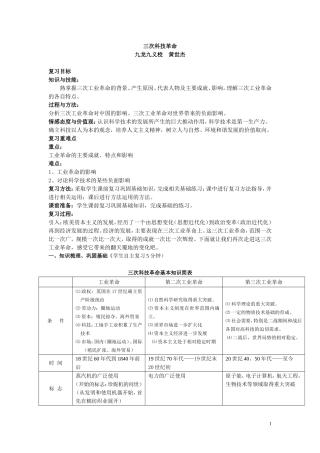 三次科技革命