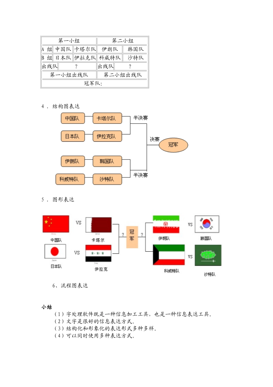 文本的结构化和形象化_第2页