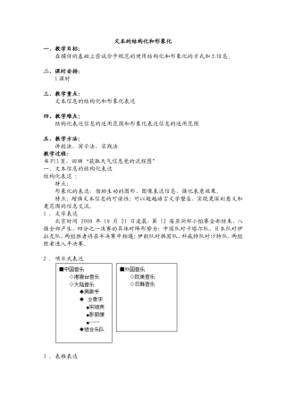文本的结构化和形象化