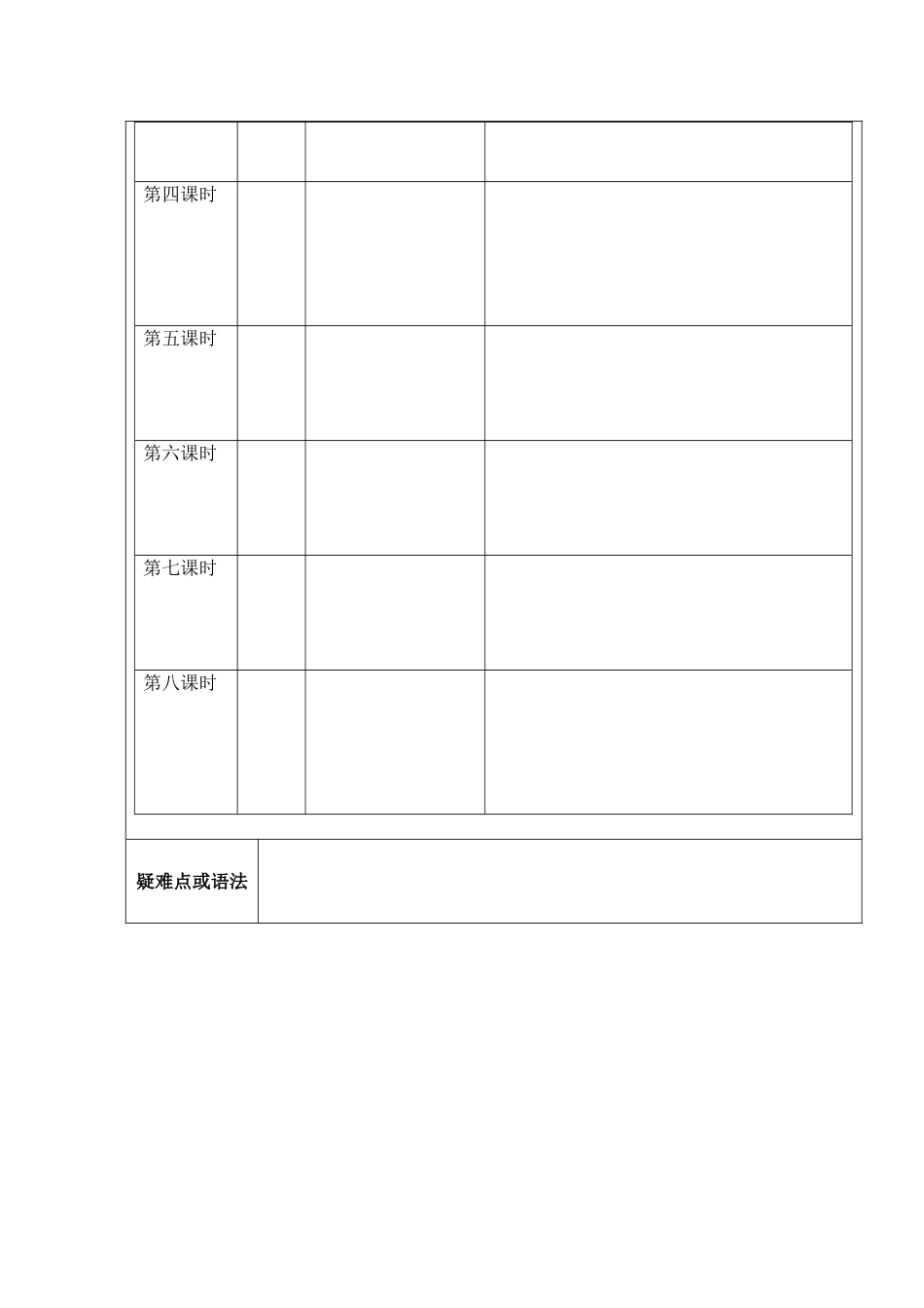 温泉一小集体备课模板_第2页