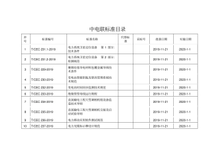 中电联标准目录