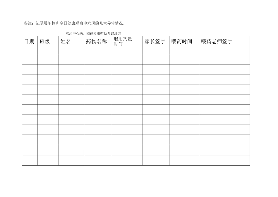 晨午检及全日健康观察记录表_第2页