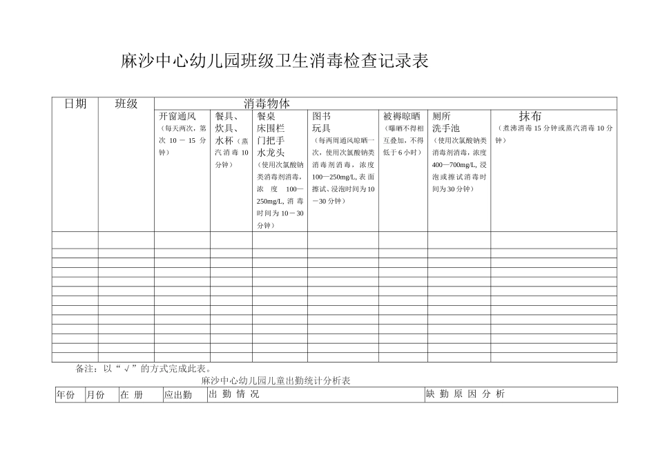 晨午检及全日健康观察记录表_第3页