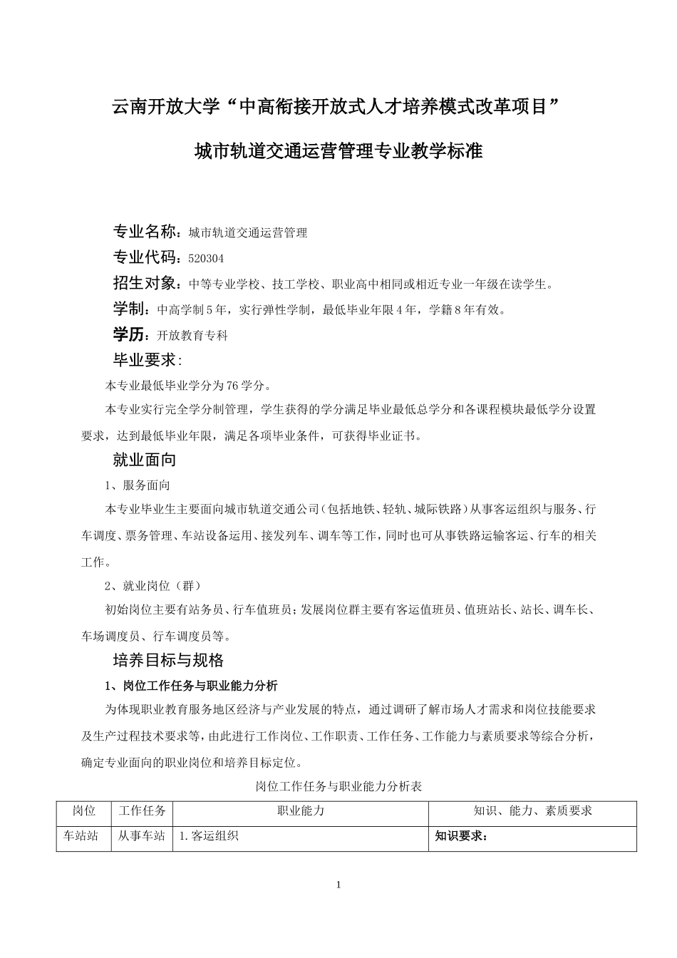 城市轨道交通运营管理专业教学标准_第1页