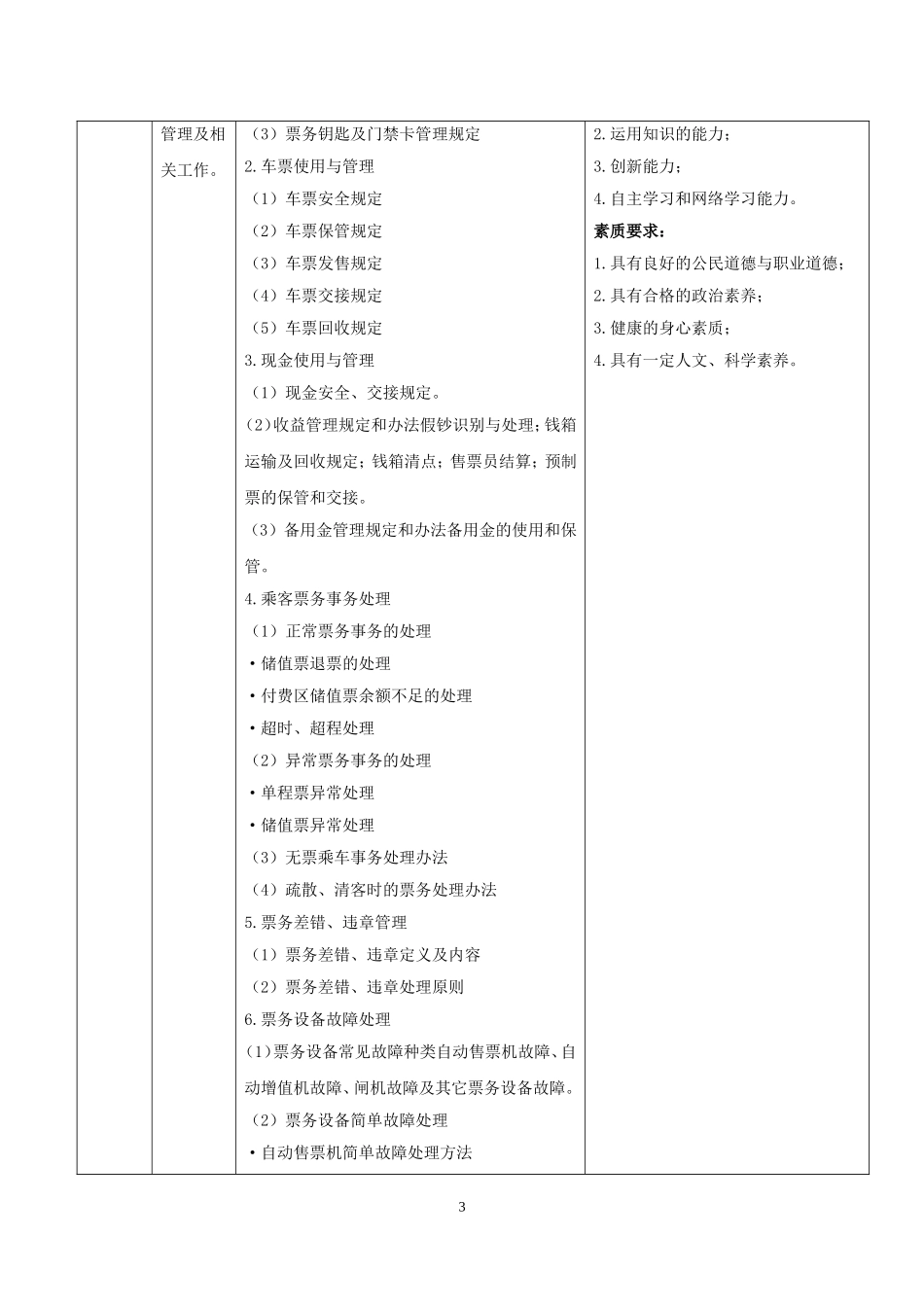 城市轨道交通运营管理专业教学标准_第3页