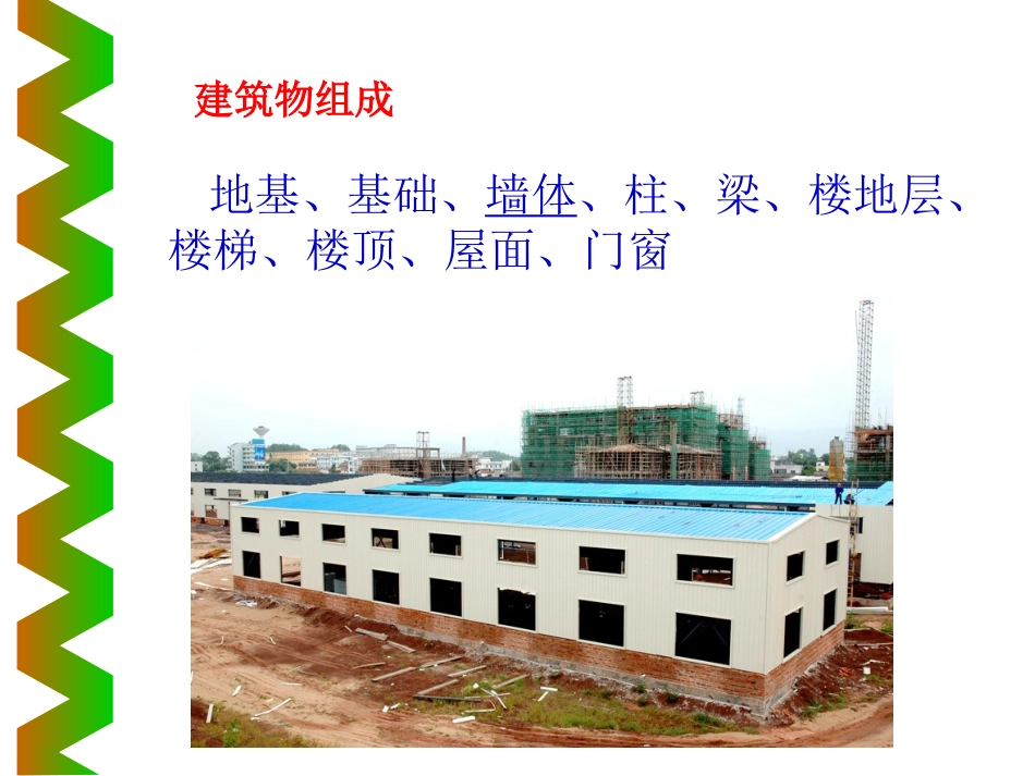 车间布置设计_第3页