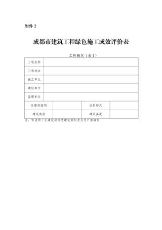 成都市建筑工程绿色施工工地评审办法附件2