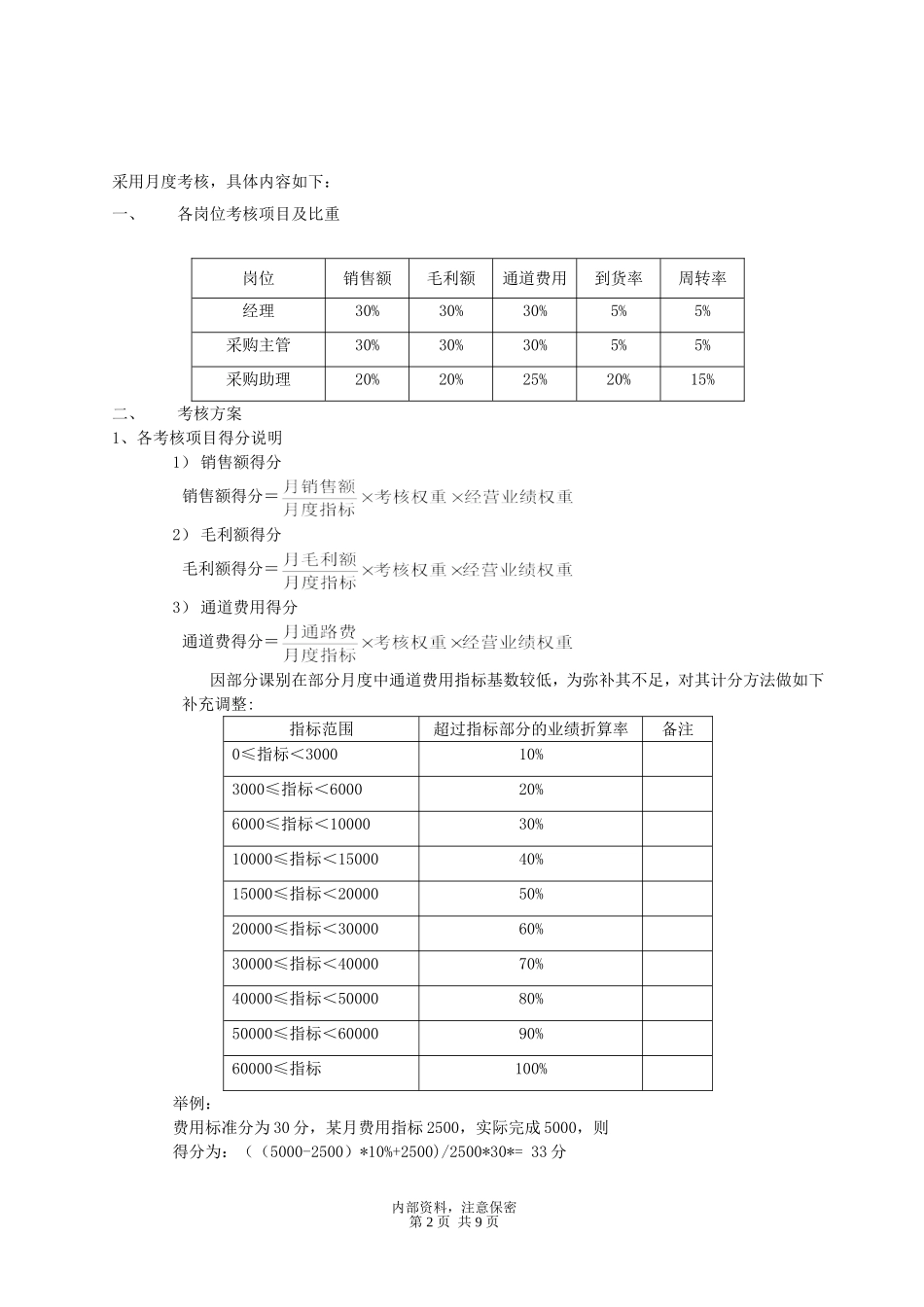 超市采购考核方案_第2页