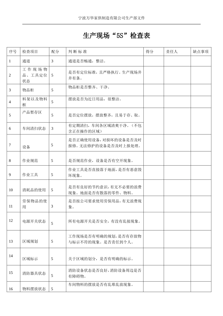 车间5S检查表(新)_第2页