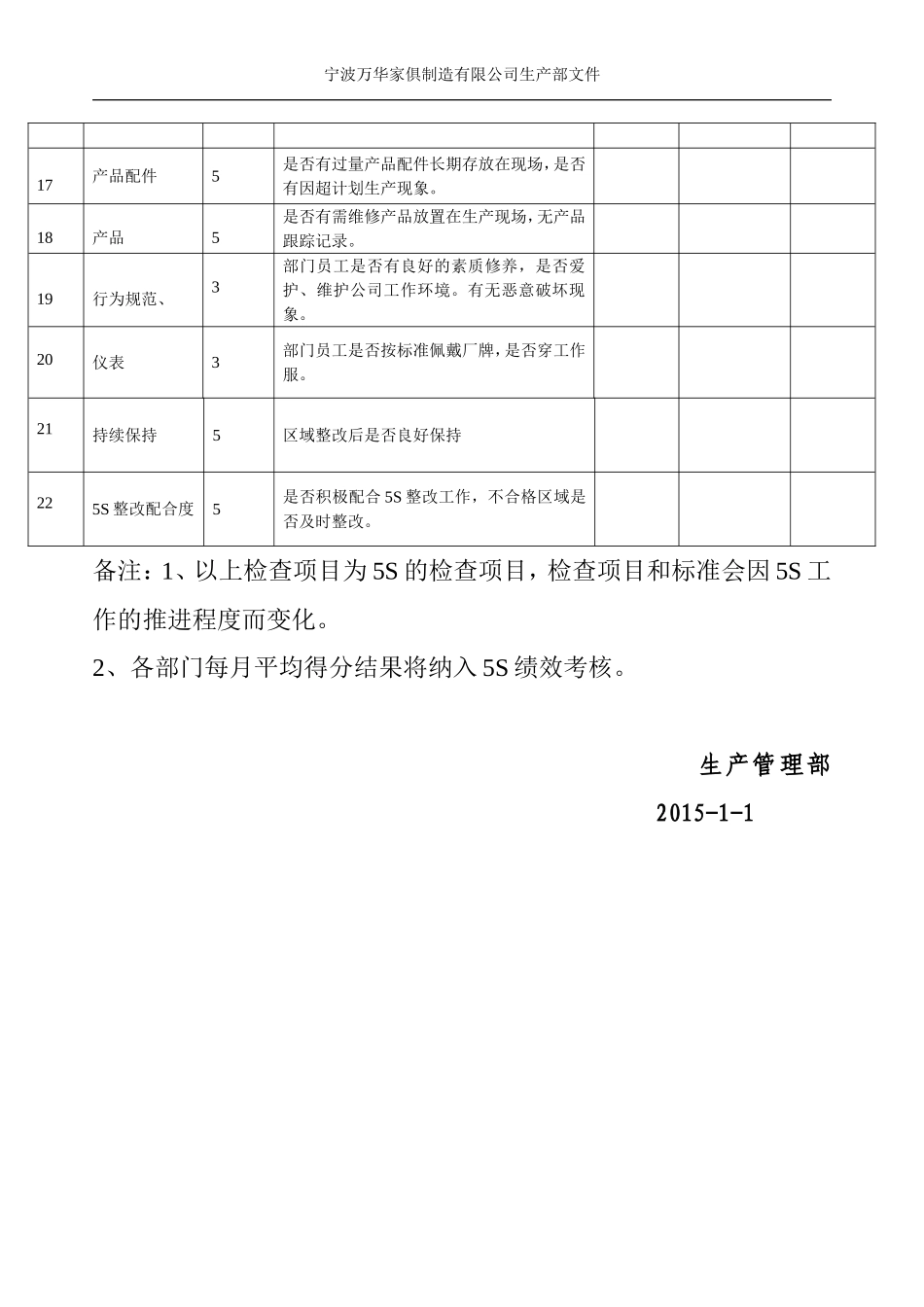 车间5S检查表(新)_第3页
