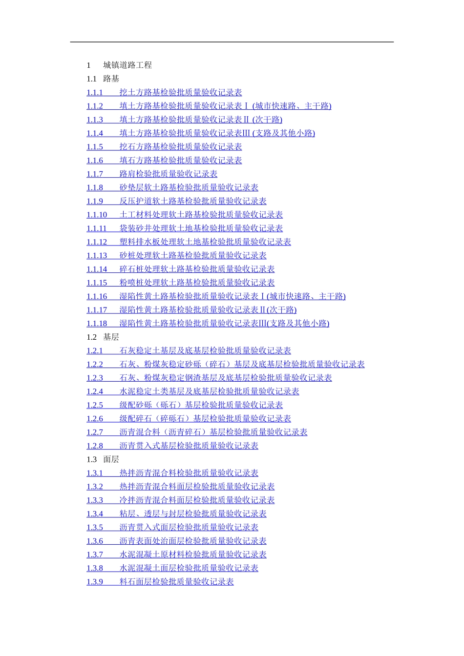 城镇道路工程检验批全套_第1页