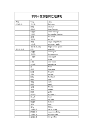 车间中英双语词汇对照表