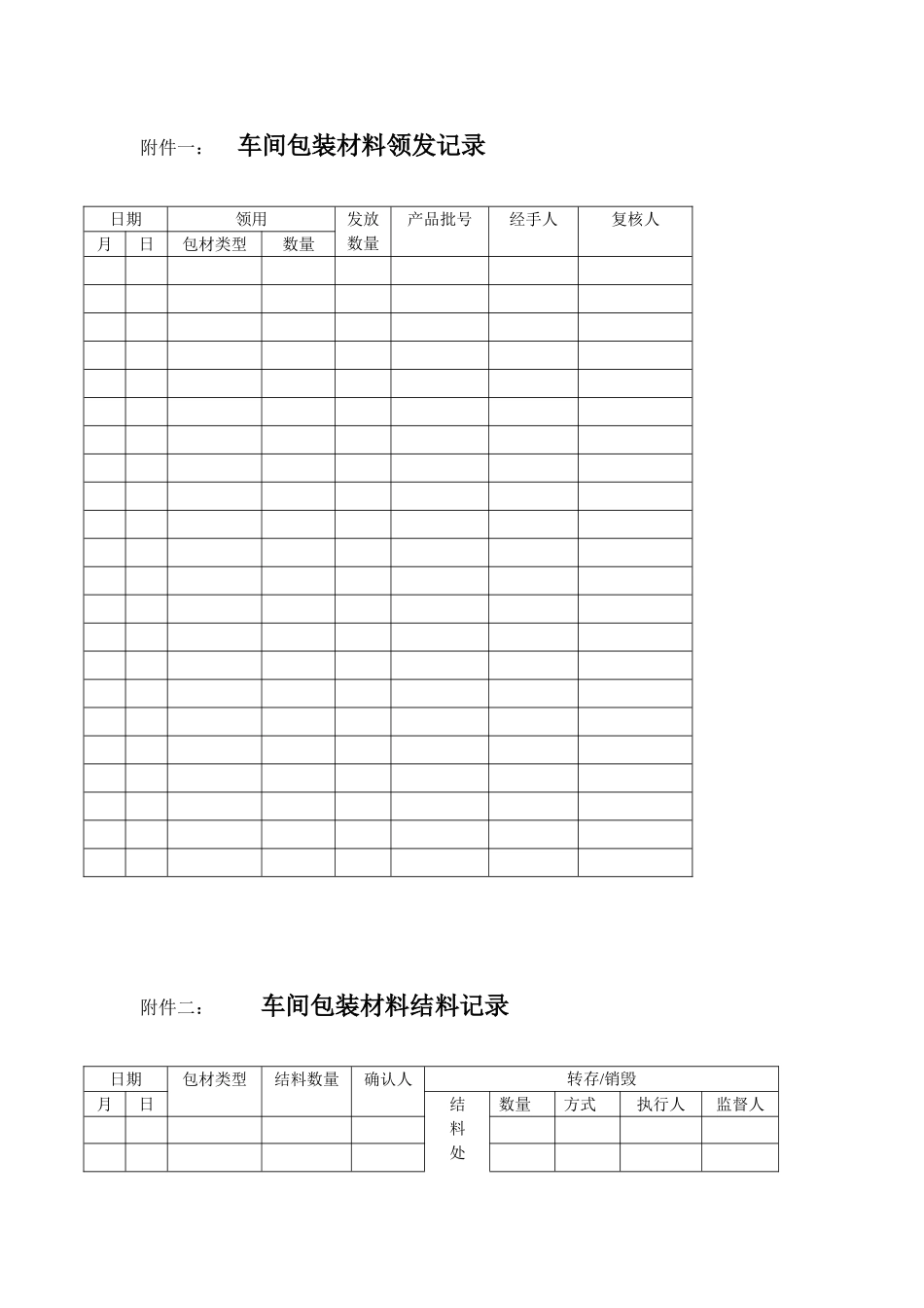 车间包装材料管理规程_第3页
