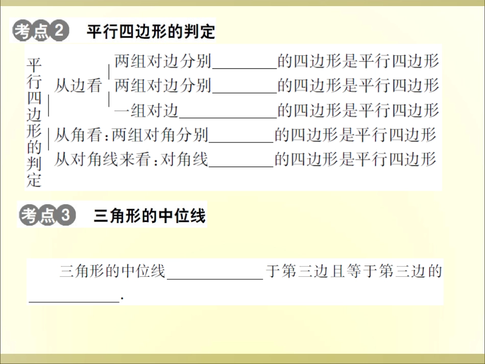 专题：平行四边形课件范亚丽_第3页